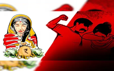 Noida News : दहेज लोभियों ने की महिला की हत्या, मुकदमा दर्ज