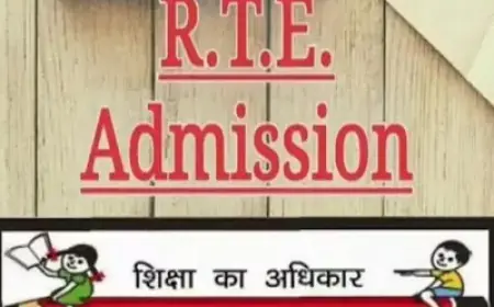 Noida News : शिक्षा विभाग के सख्ती के बाद आरटीई के तहत 1200 बच्चों का हुआ दाखिला