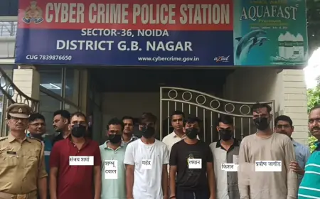 Noida News : रेलवे के पूर्व जीएम से ठगी करने वाले 6 साइबर अपराधी की रफ्तार