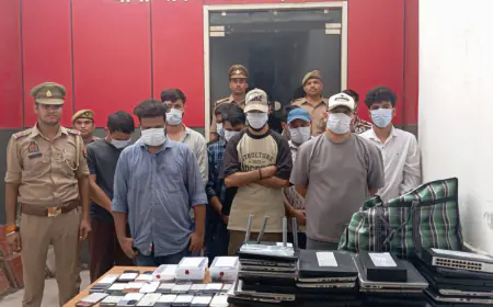 Noida News : नोएडा में बैठकर अमेरिकी नागरिकों को ठगने वाले 3 युवतियों सहित 15 गिरफ्तार, सरगना फरार