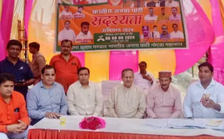 Noida News  : भाजपा कार्यकर्ताओं की मेहनत लाई रंग, 55 हजार लोगों को संगठन से जोड़ा