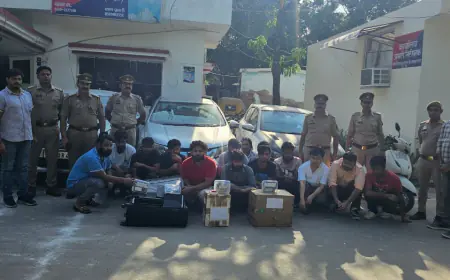 Noida News : तकनीकी सहायता देने के नाम पर अमेरिकी नागरिकों से ठगी करने वाले गैंग के 15 लोग गिरफ्तार