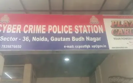 Noida News : आईपीओ में निवेश के नाम पर  साइबर अपराधियों ने जाल में फंसाकर 42 लाख 30 हजार रुपए ठगा