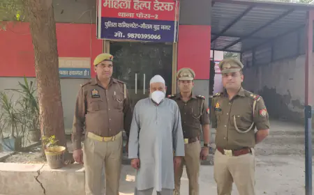 Noida News :  बुजुर्ग ने की 8 साल की बच्ची के साथ अश्लील हरकत, गिरफ्तार