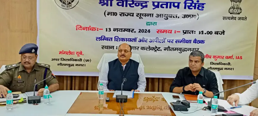 Noida News : राज्य सूचना आयुक्त ने की आरटीआई प्रकरणों की समीक्षा, अधिकारियों को दिए निर्देश
