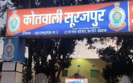 Greater Noida News : पांच लोगों पर किशोरी को अगवा करने का आरोप