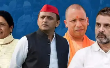 Ghaziabad News : स्नातक एमएलसी चुनावः सपा और कांग्रेस ने उतारा प्रत्याशी ,भाजपा प्रत्याशी के घोषणा का इंतजार