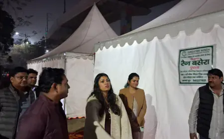 Noida News : डीएम ने  रैन बसेरों का किया औचक निरीक्षण