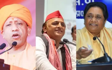 Noida News : गौतम बुद्ध नगर बना सियासी अखाड़ा, भाजपा, सपा और बीएसपी ने की यहां से चुनावी शंखनाद की तैयारी