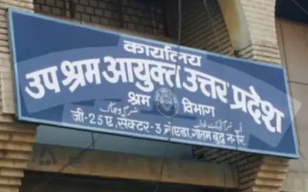 Noida News : श्रमिकों के हिंसक प्रदर्शन के बाद नींद से जागा श्रम विभाग, 203 ठेकेदारों पर 1.16 करोड़ का जुर्माना