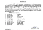 Noida News : समाजवादी पार्टी के 10 सदस्यीय टीम मोनिंदर के परिजनों से करेगी मुलाकात, कई बड़े नेताओं के नाम गायब