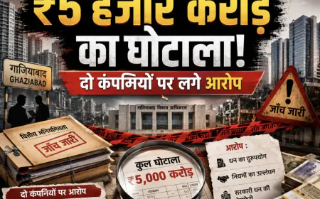 Ghaziabad News : गाजियाबाद में 5 हजार  करोड़ का घोटाला, दो कंपनियों पर लगे आरोप