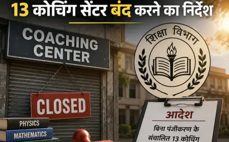 Noida News : शिक्षा विभाग ने दिया बिना पंजीकरण के चल रहे 13 कोचिंग सेंटर बंद करने का निर्देश