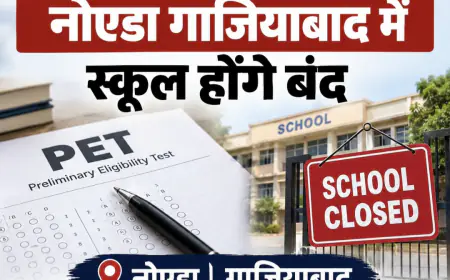 Noida/Ghaziabad News : पीईटी परीक्षा के चलते नोएडा गाजियाबाद में स्कूल होंगे बंद